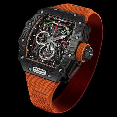 richard mille net worth|why are Richard Mille watches so expensive.